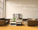 Family Where Life Begins Quotes Wall Decal Family Where Life Begins Quotes Wall Decal Family Lettering Vinyl Art Stickers